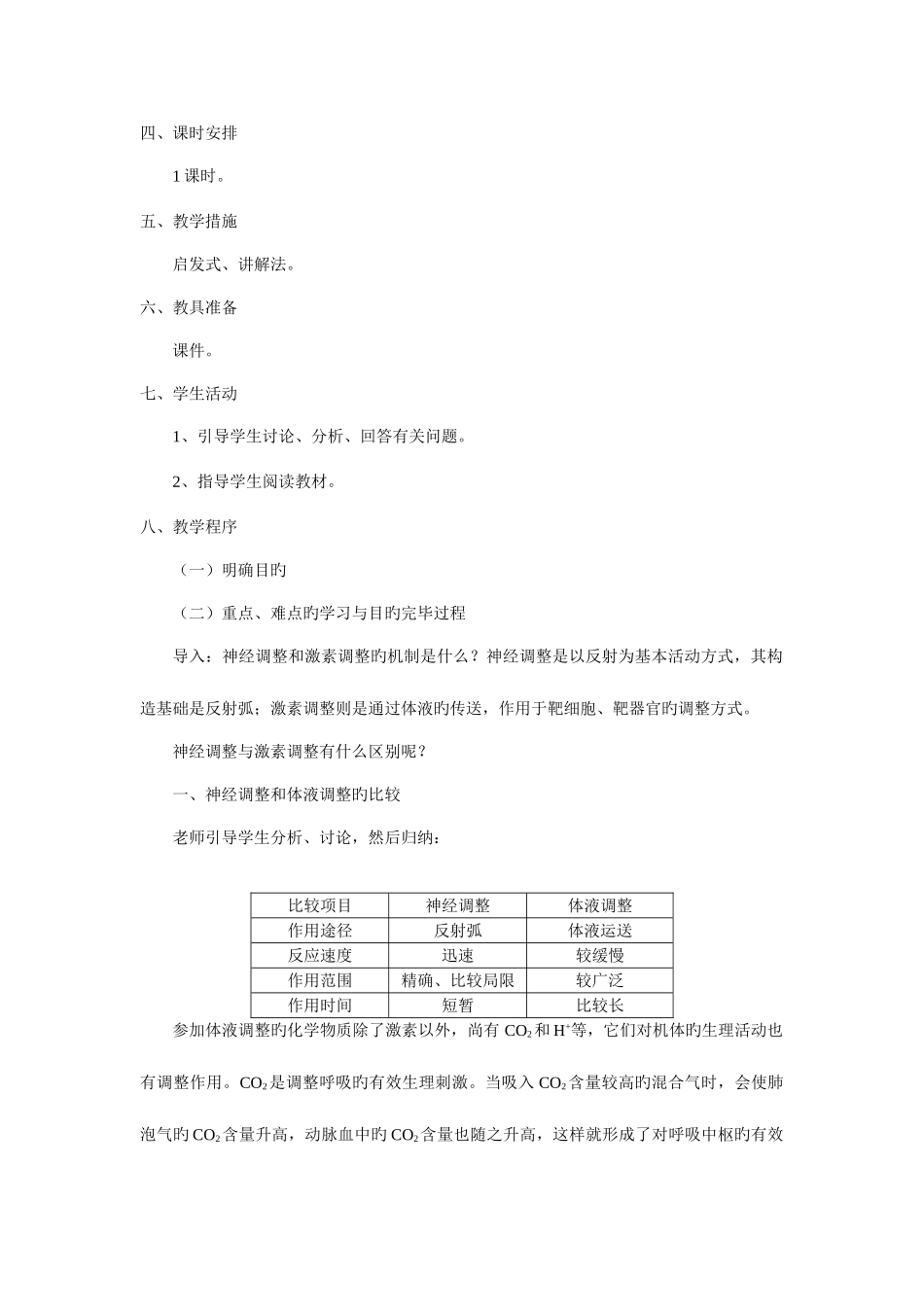 2025年神经调节与体液调节的关系_第2页