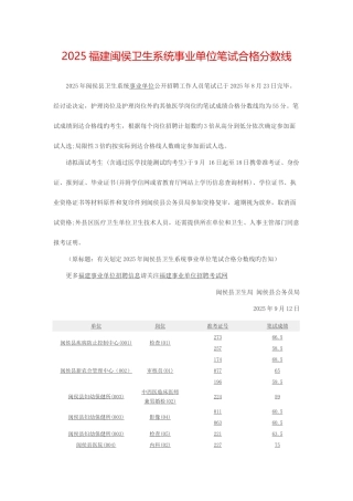 2025年福建闽侯卫生系统事业单位笔试合格分数线
