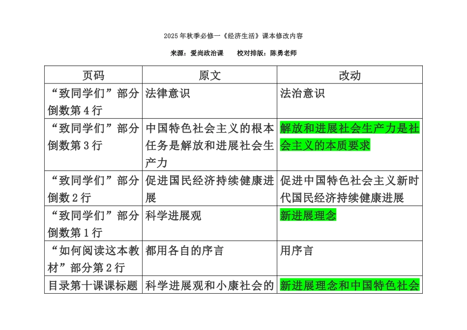 2025年秋季《经济生活》教材修改_第2页