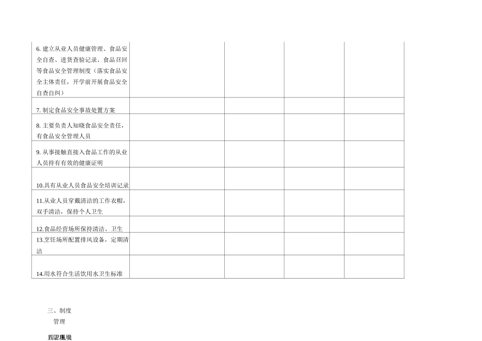 2025年秋季学期学校食品安全工作情况表_第3页