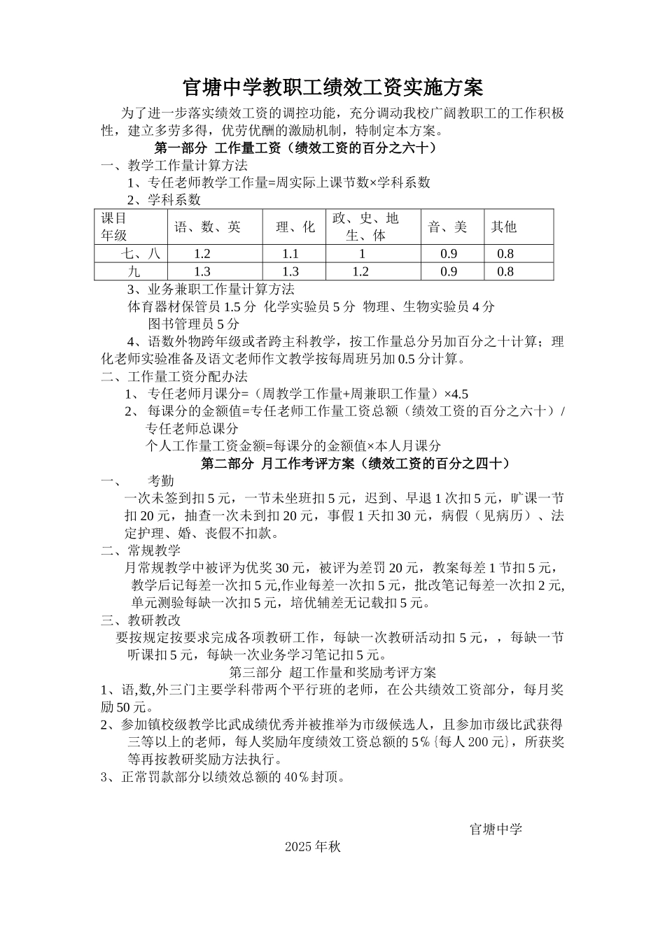 2025年秋官塘中学教职工绩效工资实施方案_第1页
