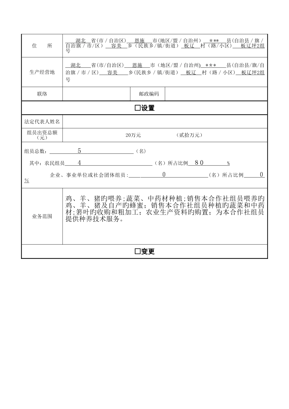 2025年种养合作社登记申请全套资料_第2页