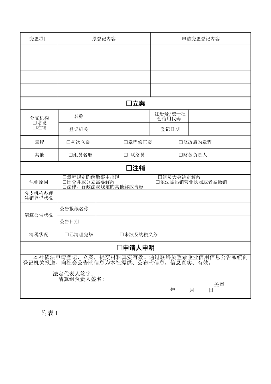 2025年种养合作社登记申请全套资料_第3页