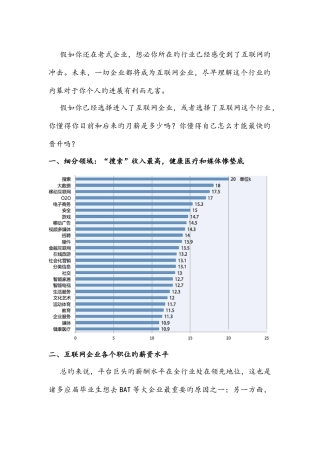 2025年程序员岗位晋升路径及薪资水平
