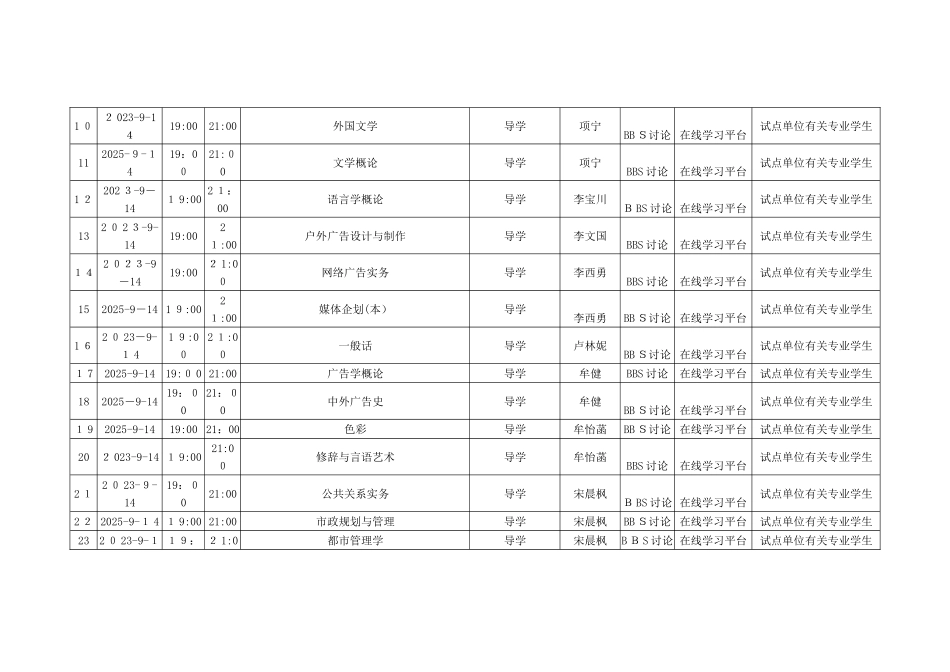 2025年第一学期浙江电大网上教学活动安排表_第2页