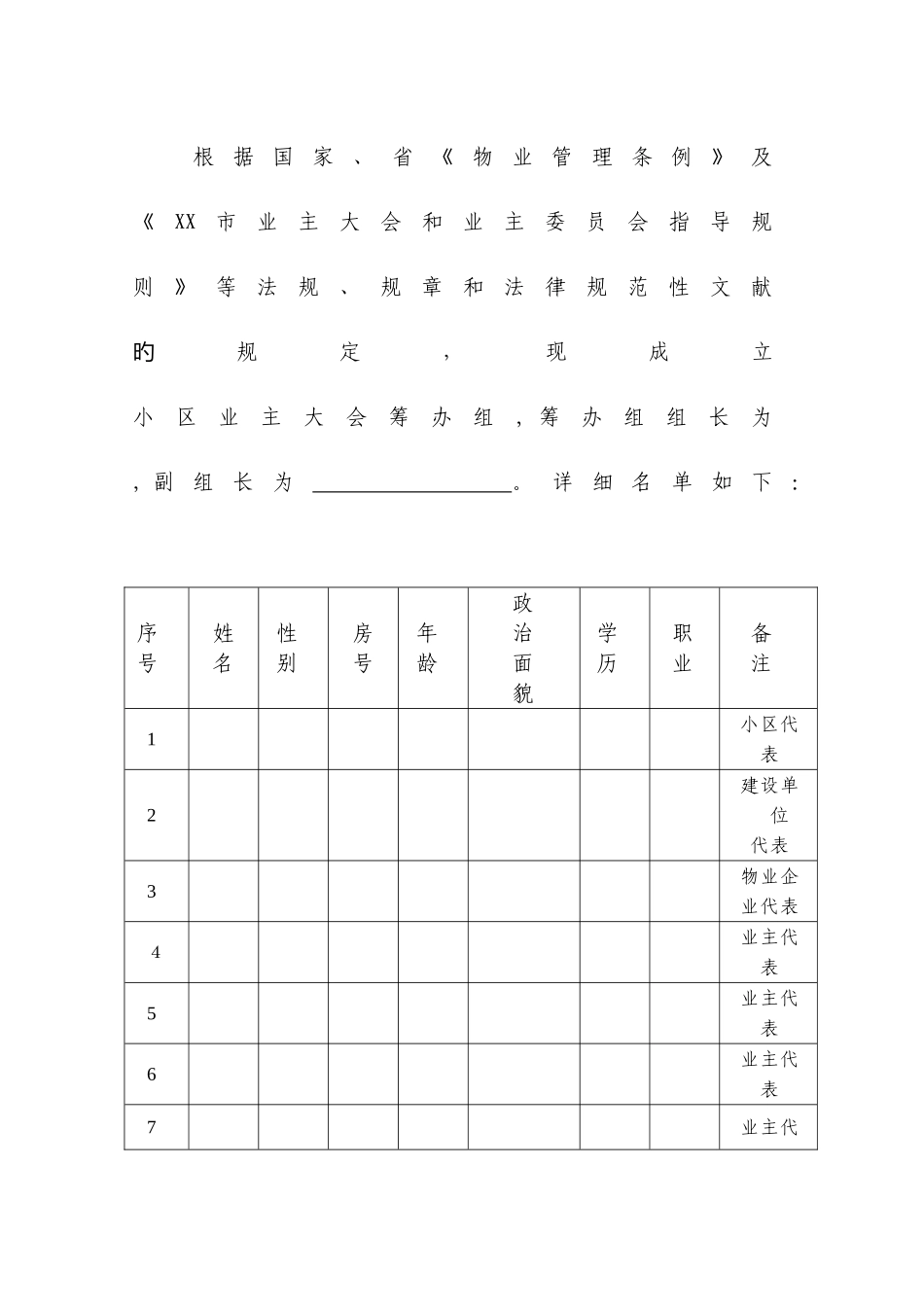 2025年筹备业主委员会全套表格_第3页