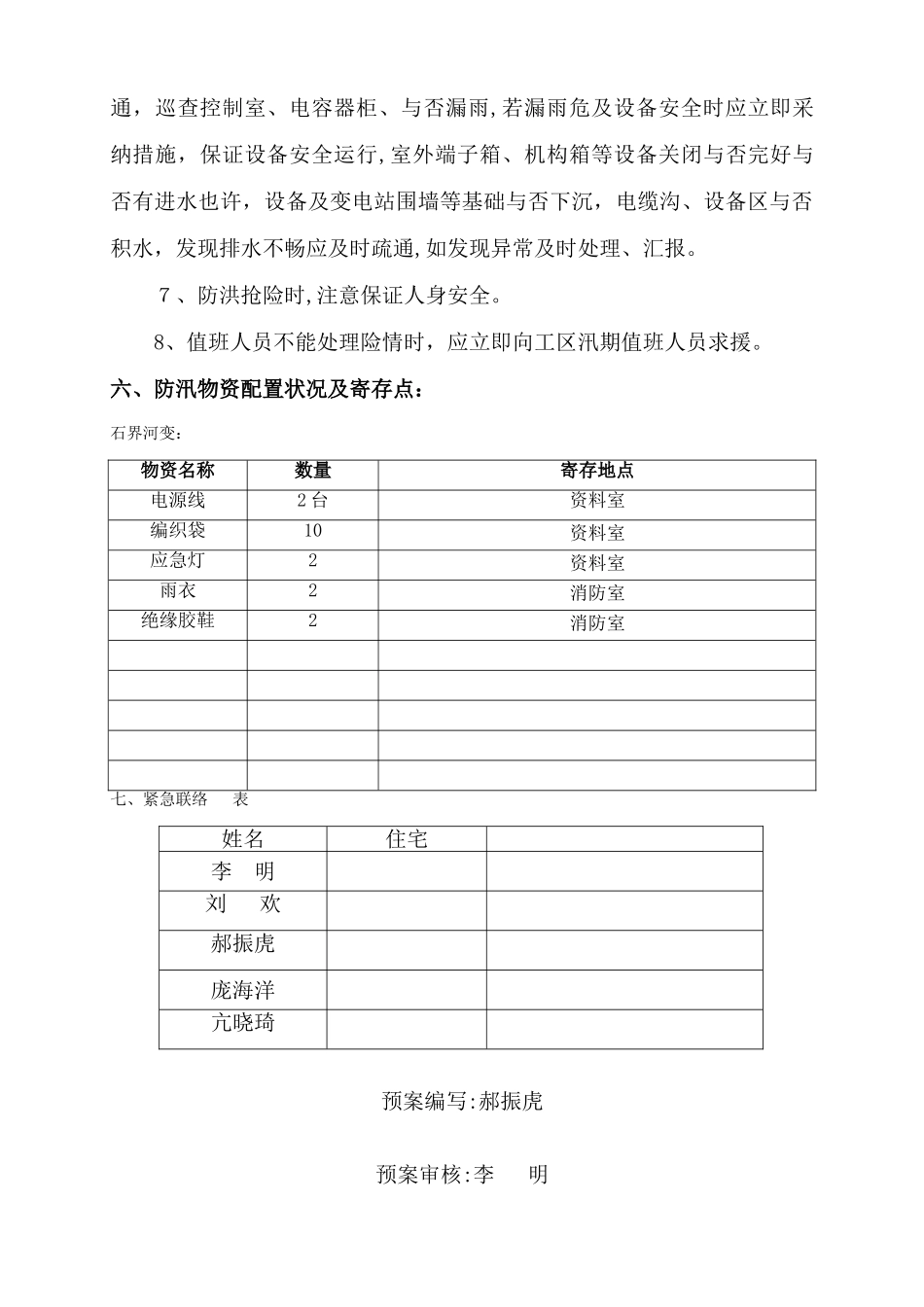2025年米坪运维班防汛应急预案_第3页