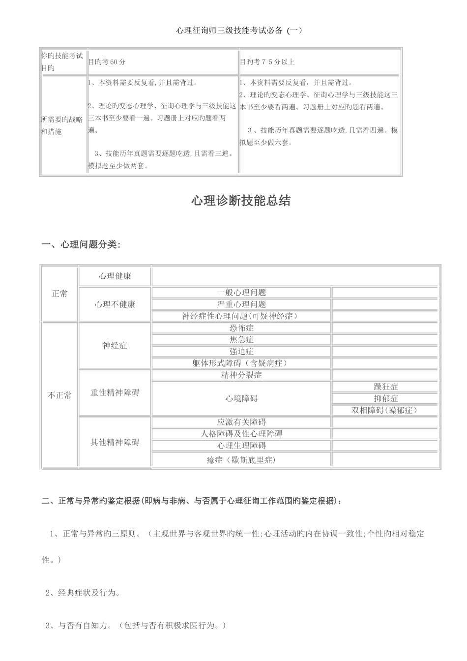 2025年精心排版心理咨询师三级技能考试必备_第1页