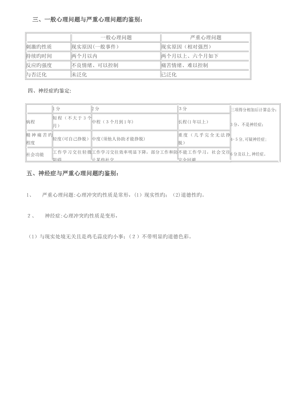 2025年精心排版心理咨询师三级技能考试必备_第2页
