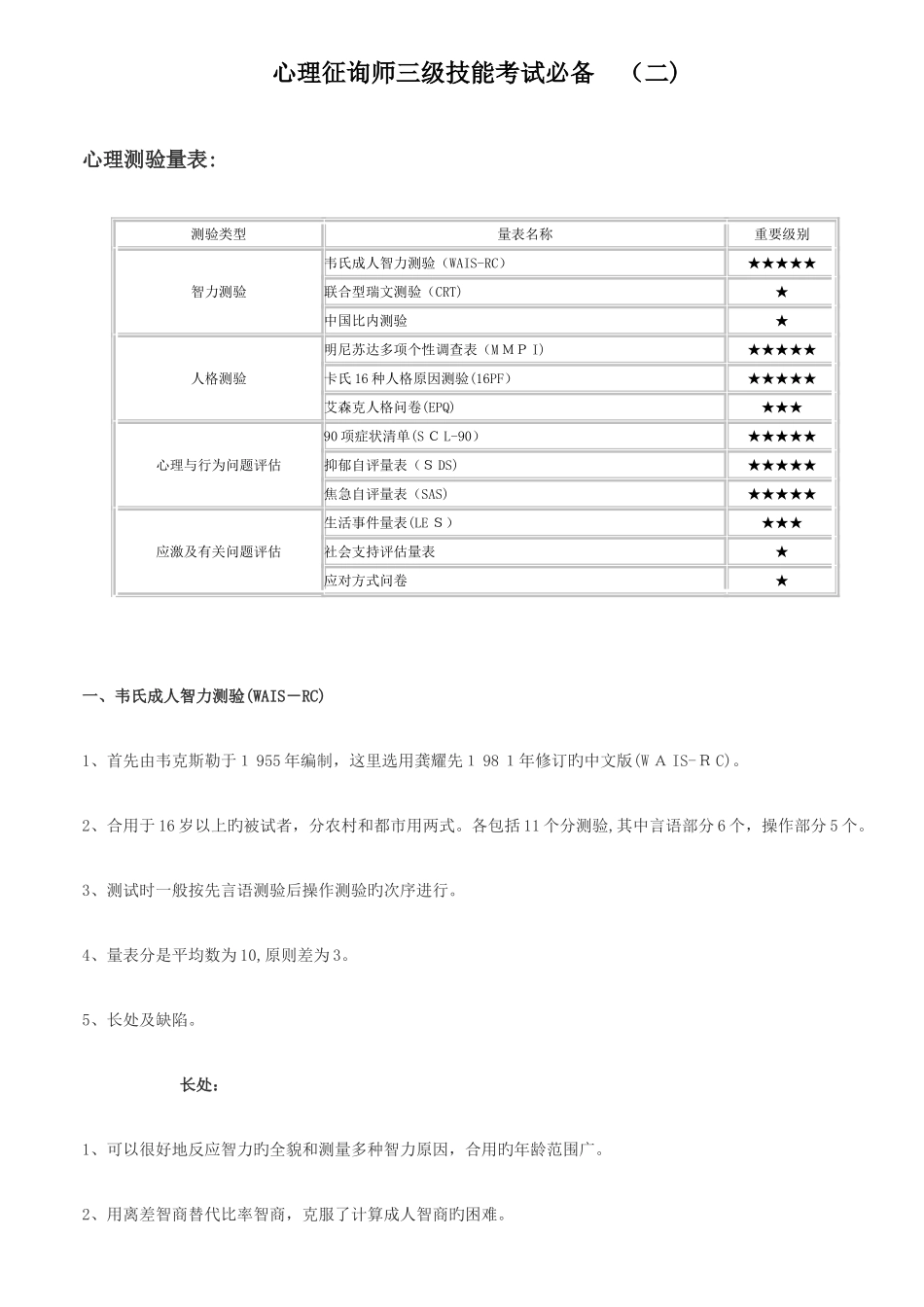 2025年精心排版心理咨询师三级技能考试必备_第3页