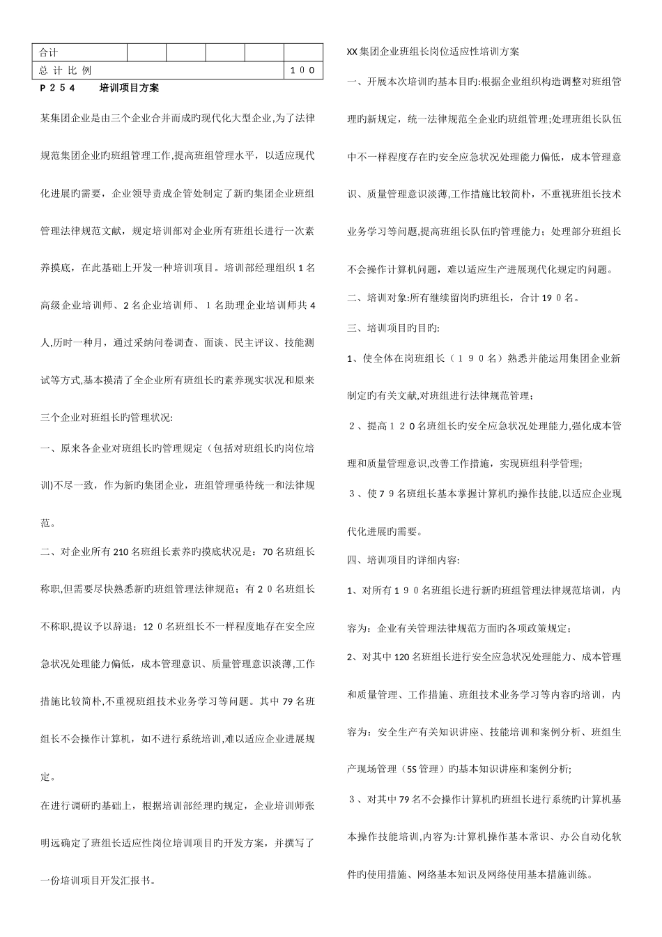 2025年精选企业培训师考前必须死记硬背的十个案例汇总_第2页