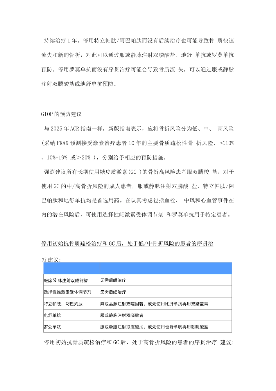 2025年糖皮质激素性骨质疏松症防治建议_第2页