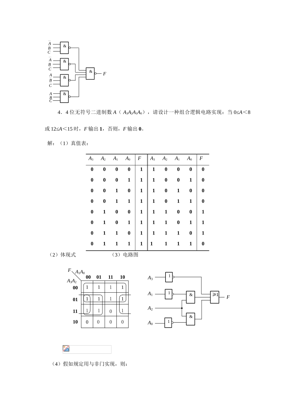 2025年组合逻辑电路题库_第3页