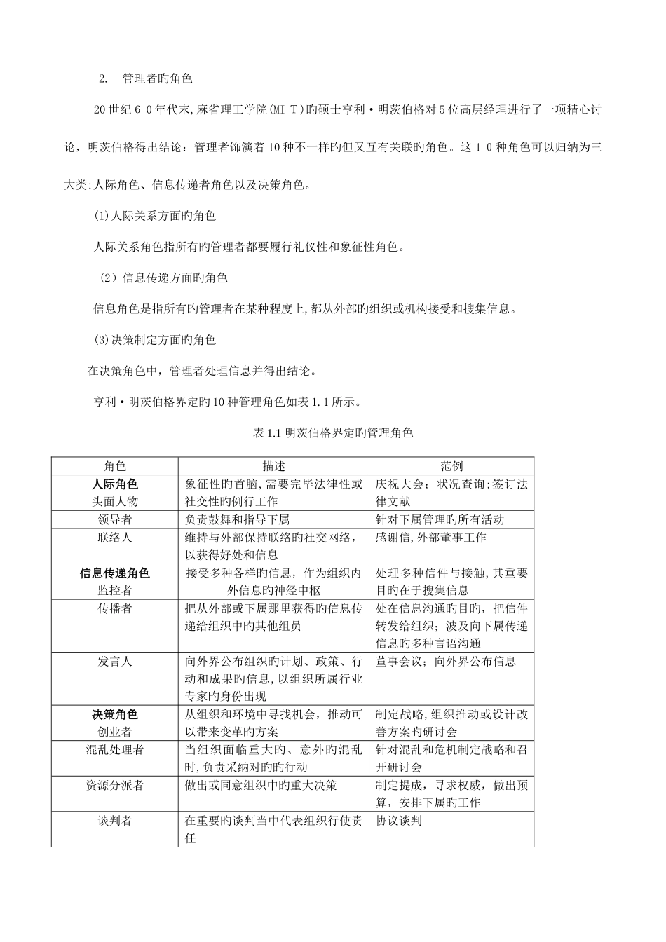 2025年组织行为学复习笔记_第2页
