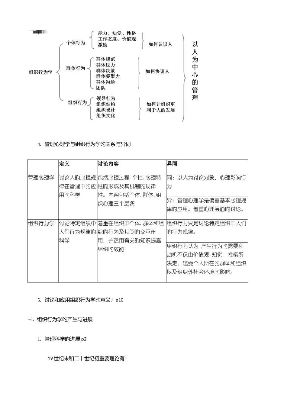 2025年组织行为学知识点归纳_第2页