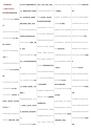 2025年组织行为学自考笔记
