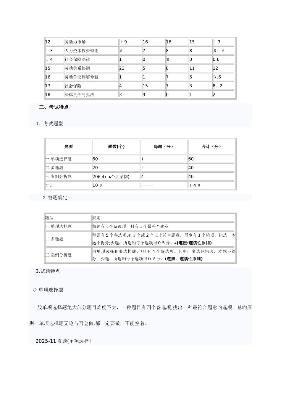2025年经济师考试中级人力资源管理考情分析_第2页