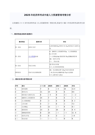2025年经济师考试中级人力资源管理考情分析
