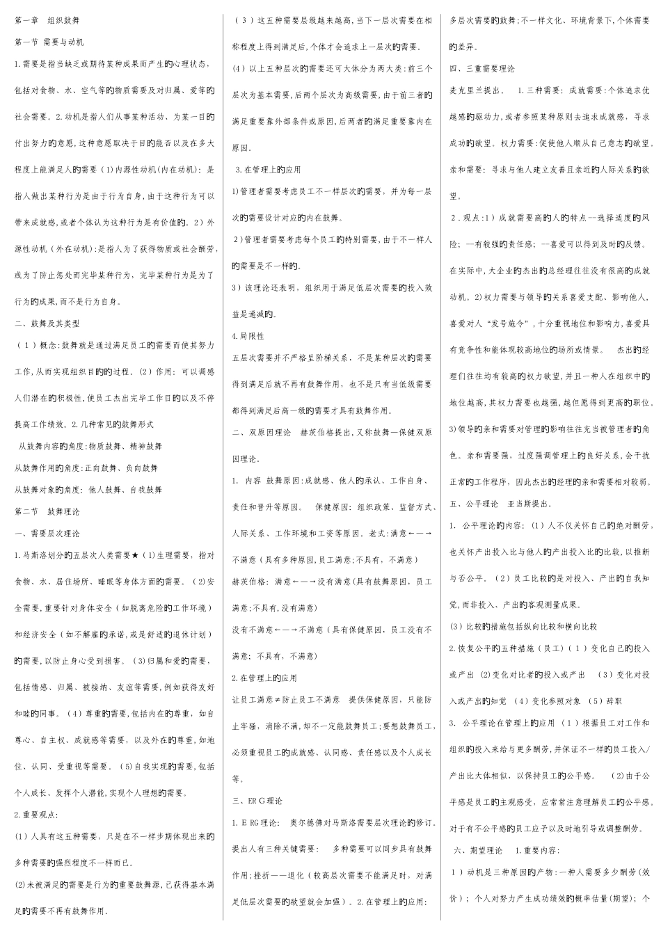 2025年经济师职称考试中级人力资源总结冲刺纸条缩印版_第1页