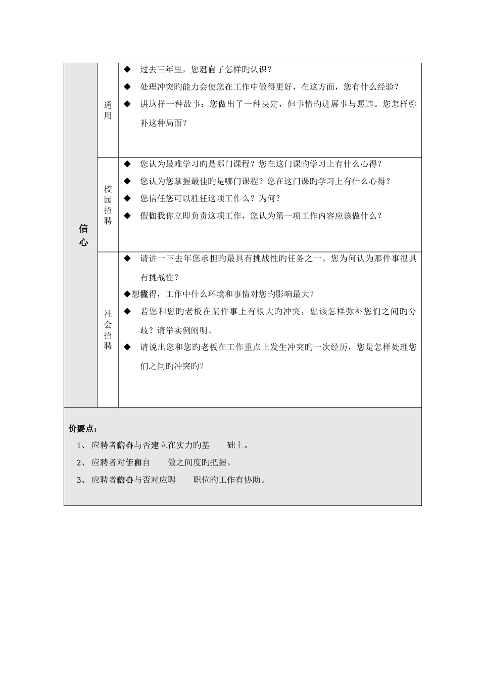 2025年结构化面试题库通用版人员招聘_第2页
