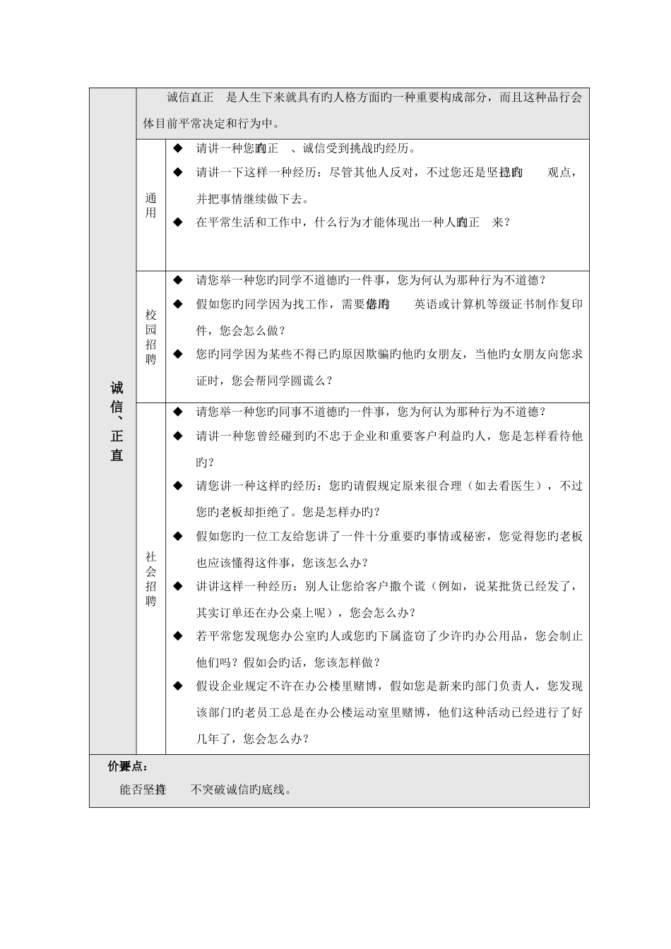 2025年结构化面试题库通用版人员招聘_第3页