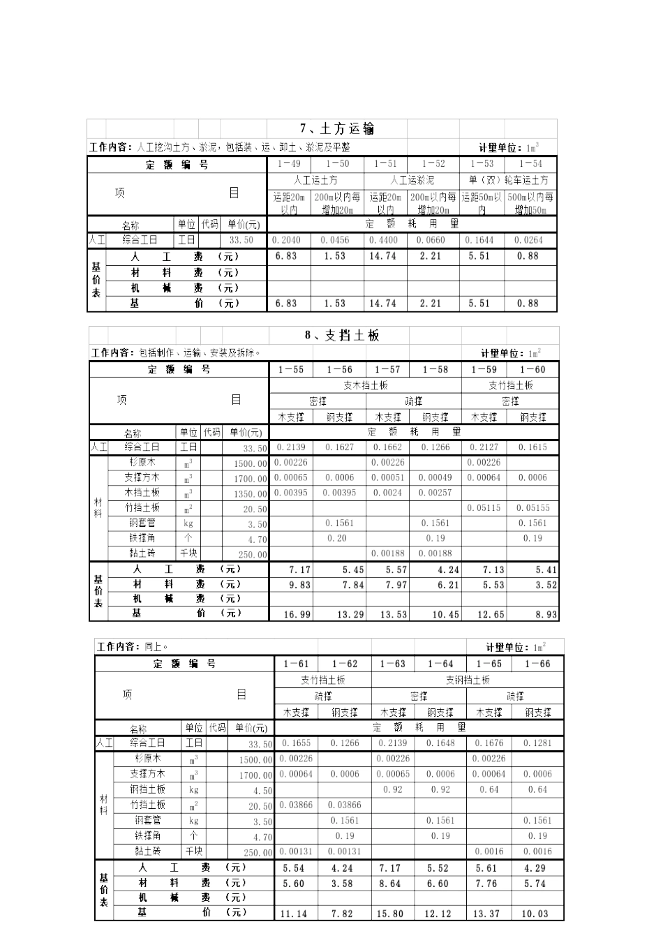 2025年统一建筑工程基础定额_第3页