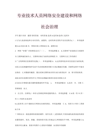 2025年继续教育专业技术人员网络安全建设和网络社会治理答案
