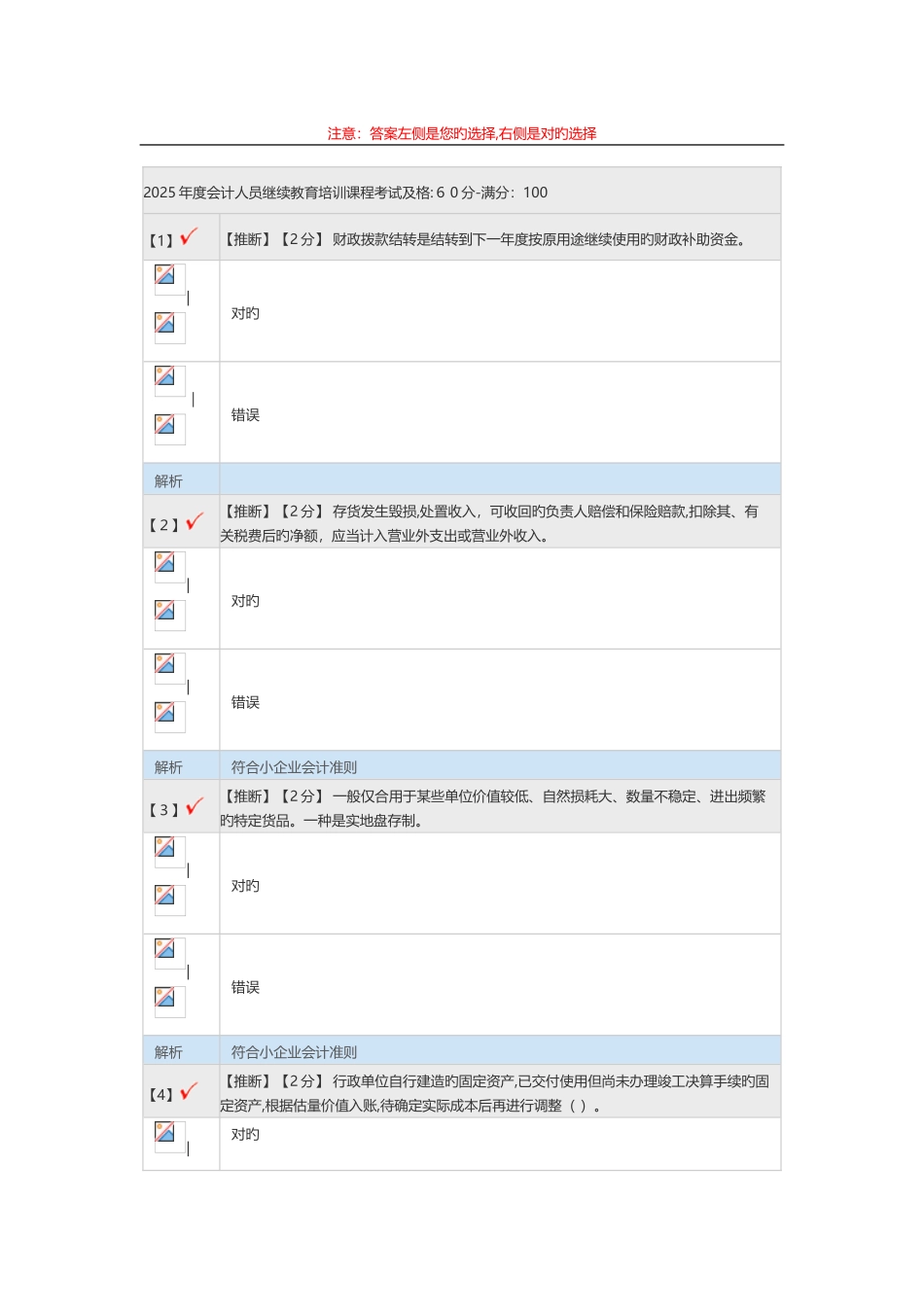 2025年继续教育分析_第1页