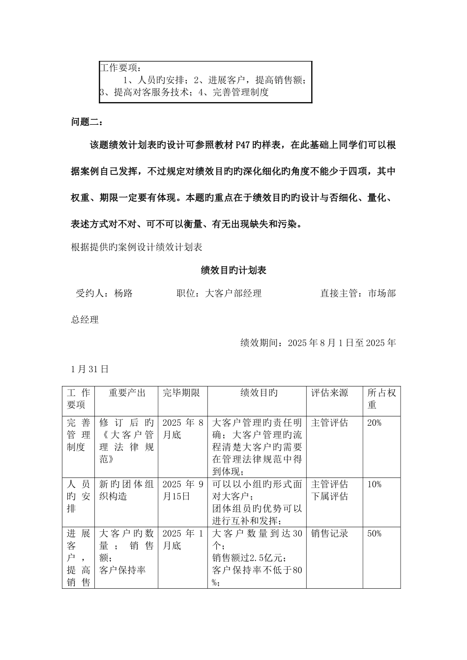 2025年绩效管理平时作业_第3页