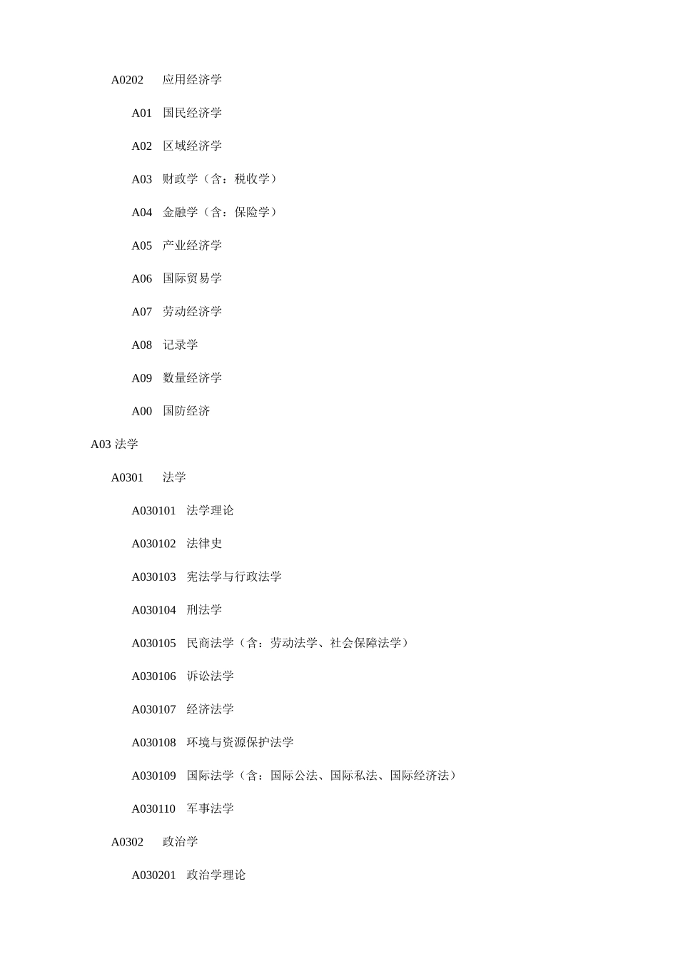 2025年网络版教师资格认定管理信息系统任教学科对照表_第2页