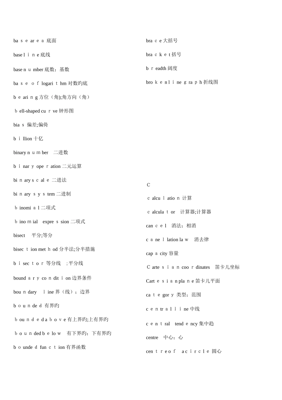 2025年美国数学竞赛词汇_第3页