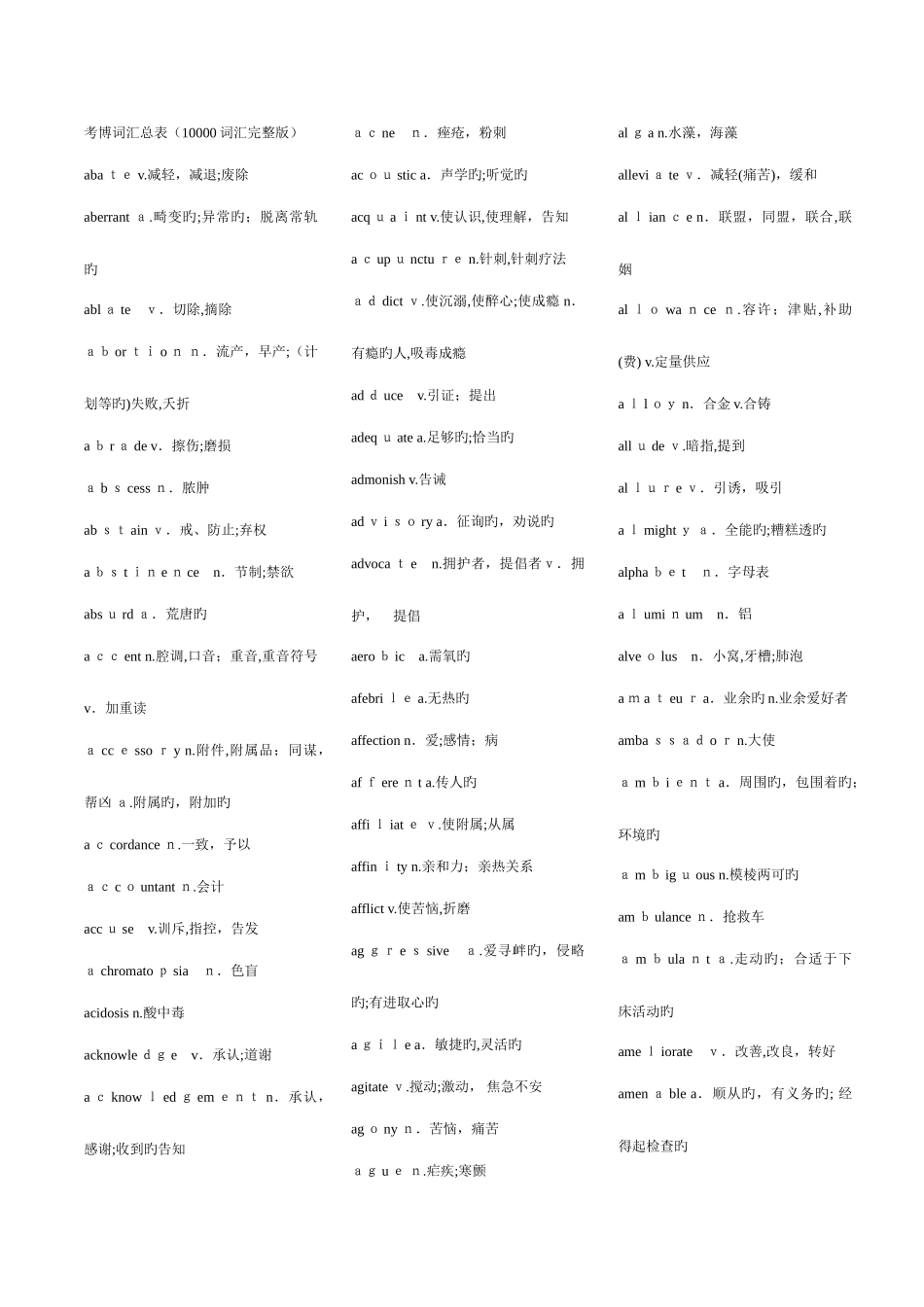 2025年考博英语词汇打印版_第1页