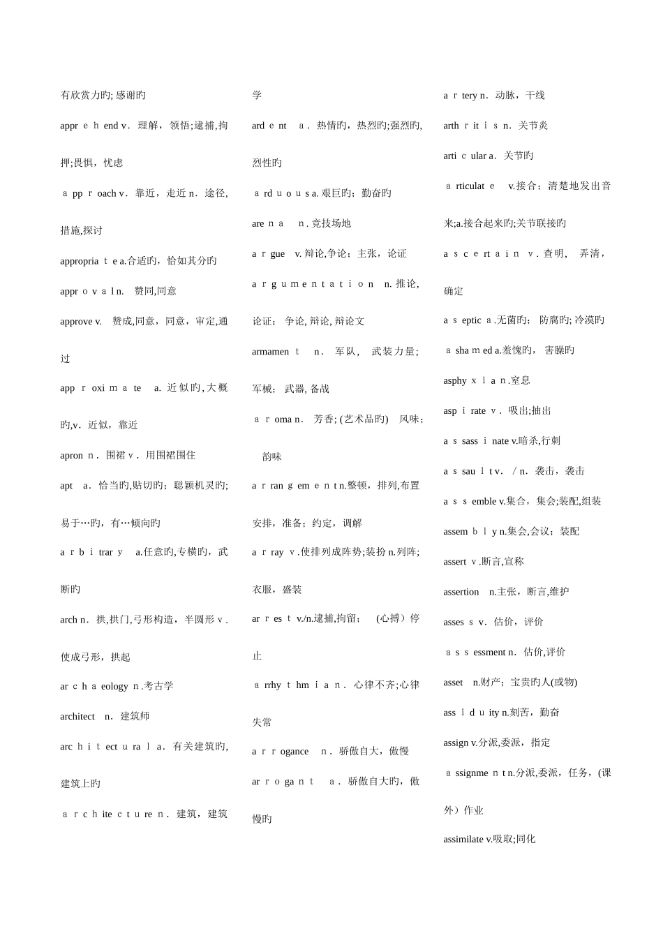 2025年考博英语词汇打印版_第3页