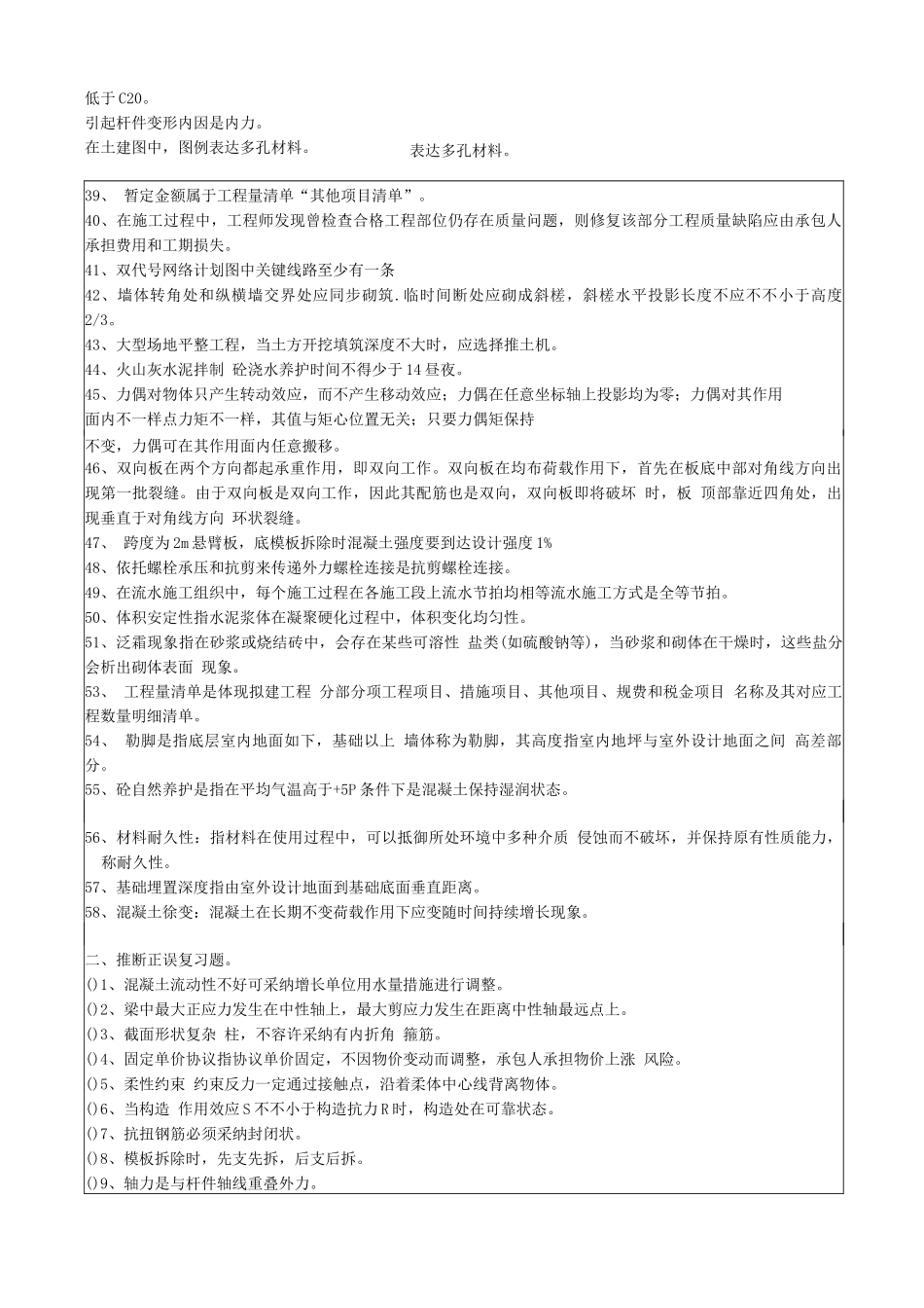 2025年考施工员等的资料_第2页