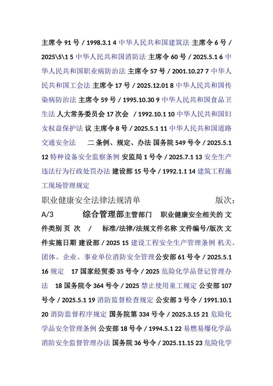 2025年职业健康安全法律法规清单B_第2页