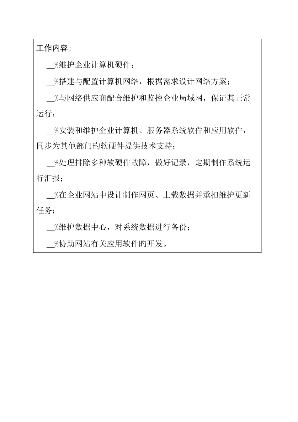 2025年职位说明书网络管理员_第2页