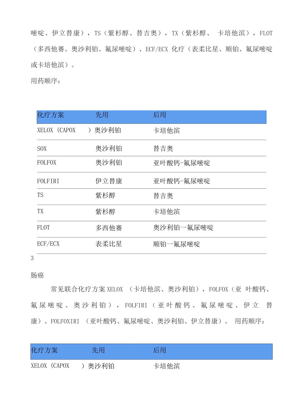 2025年联合化疗效果好的用药顺序_第3页