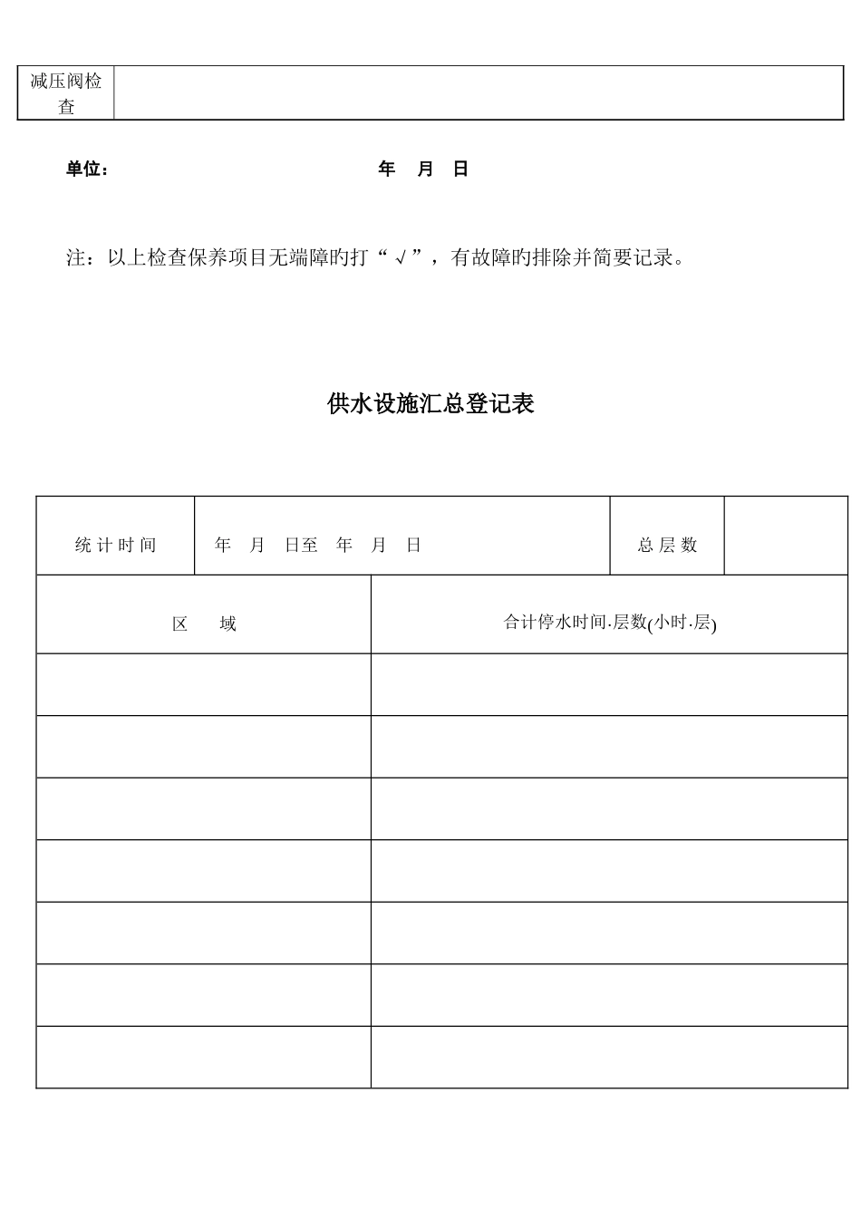 2025年联络处物业管理工程部全套表格_第3页