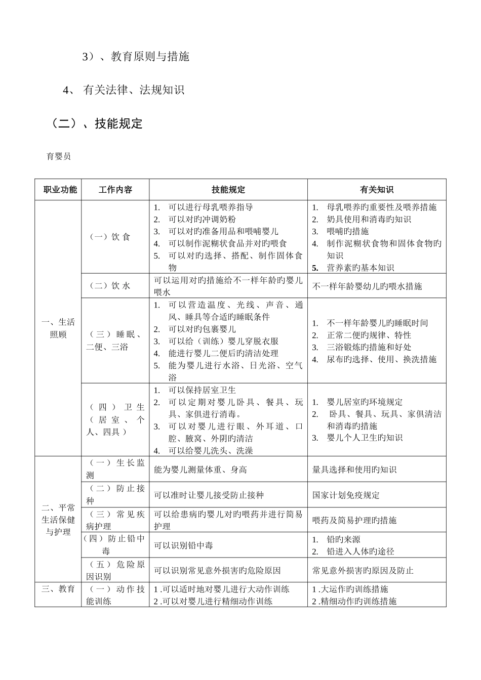 2025年育婴师培训计划与大纲_第3页