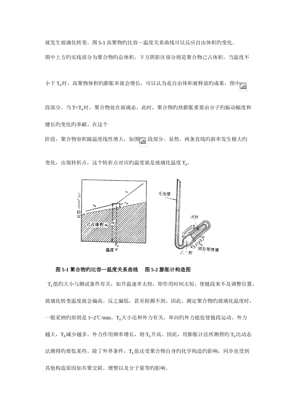 2025年膨胀计法测定聚合物的玻璃化温度实验报告_第2页