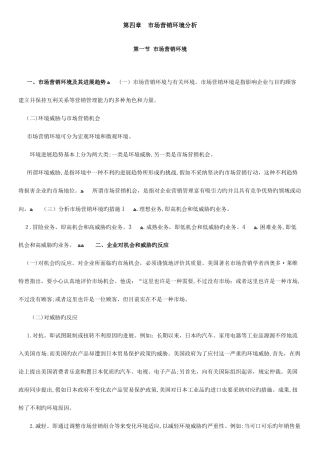 2025年自学考试市场营销学讲义