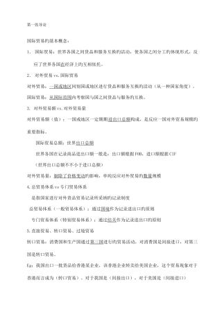 2025年自考国际贸易理论与实务复习资料