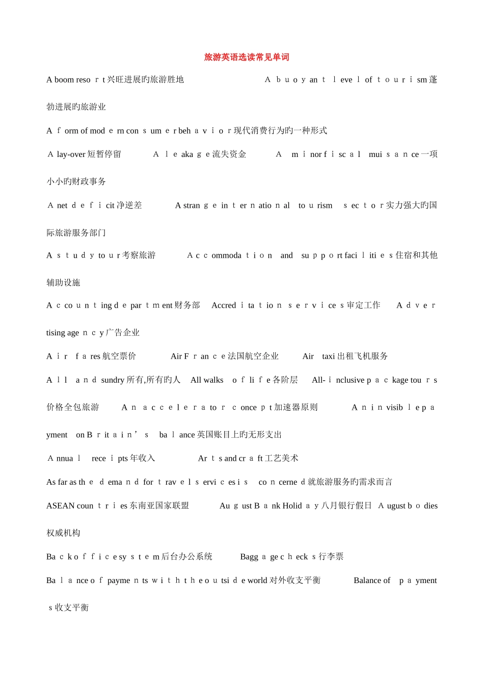 2025年自考旅游英语选读随堂笔记_第1页