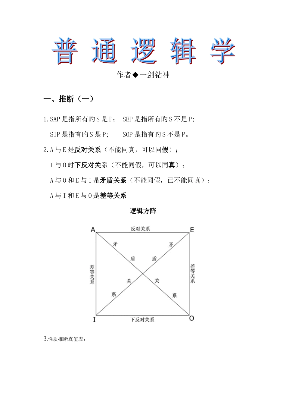 2025年自考普通逻辑学知识点及公式_第1页