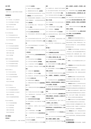 2025年自考美学自考必过笔记