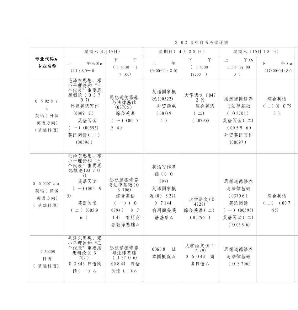 2025年自考考试计划_第1页