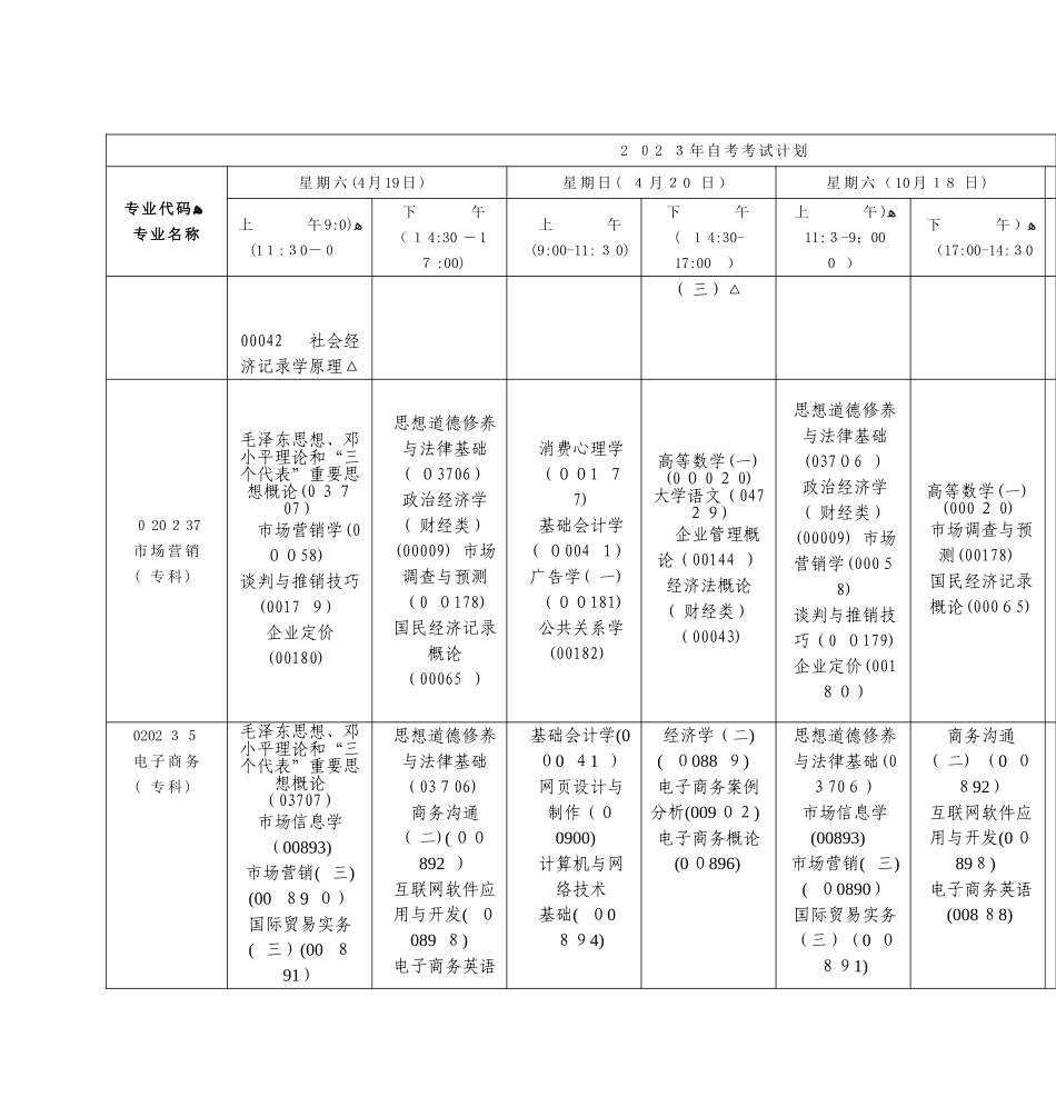 2025年自考考试计划_第3页