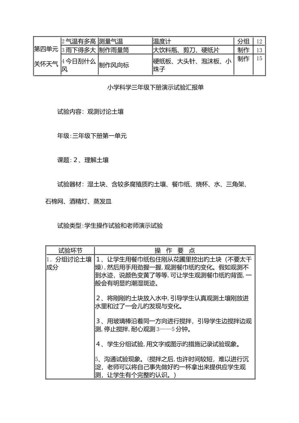 2025年苏教版三六年级科学下册实验报告单汇总_第2页