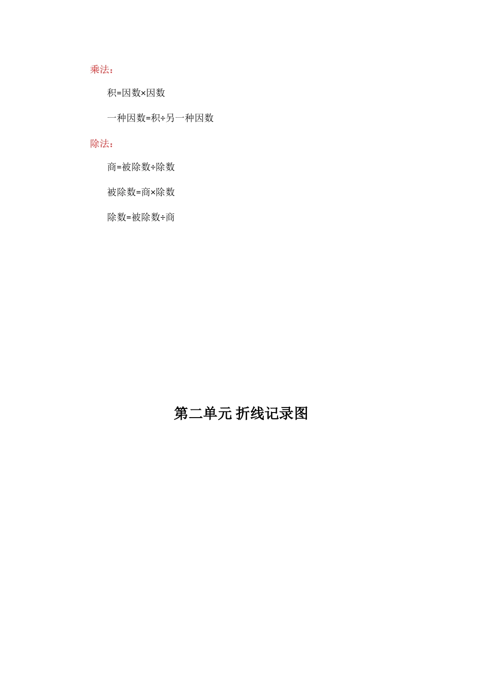 2025年苏教版五年级数学下知识点_第2页