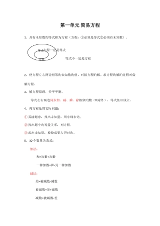 2025年苏教版五年级数学下知识点